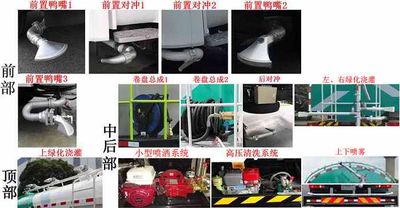 Zhonglian Automobile ZLJ5250GQXE5 Cleaning car