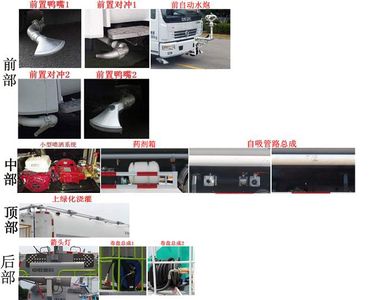 Zhongban Automobile ZBH5110GPSEQE5B watering lorry 