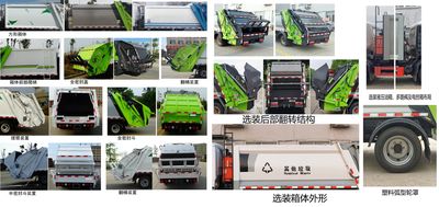 Dongfeng  DFZ5075ZYS3CDF Compressed garbage truck