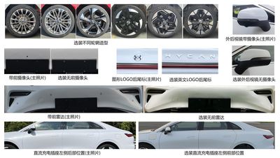 Hechuang brand automobile GAH7000BEVT0E Pure electric sedan