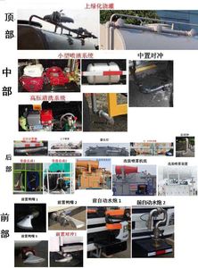 Fengba  STD5070TDYGF6 Multi functional dust suppression vehicle