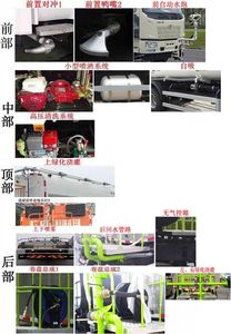 Zhonglian Automobile ZBH5183GQXCAE6 Cleaning car