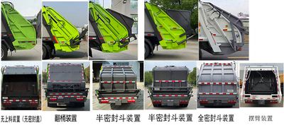 Emperor Environmental Sanitation  HDW5121ZYSH6 Compressed garbage truck