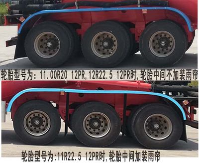 Zhongyu Guoyu brand automobiles ZGY9403GFL Medium density powder material transportation semi-trailer