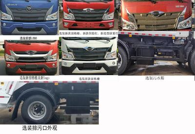 Foton  BJ5122ZYSE6H1 Compressed garbage truck