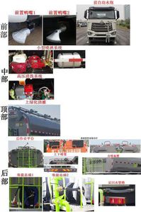 Zhonglian Automobile ZBH5253GSSZZY6 Sprinkler truck