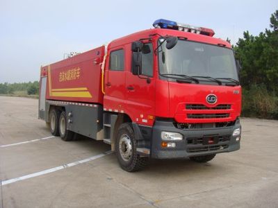 Jetta Fire License CarSJD5310GXFSG160UWater tank fire truck