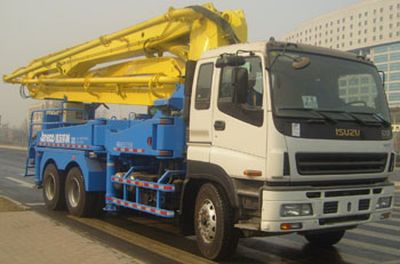 Jianyou  SDX5291THB Concrete pump truck