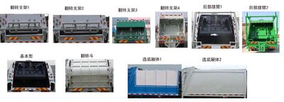 Jiudingfeng  JDA5160ZYSDF5 Compressed garbage truck