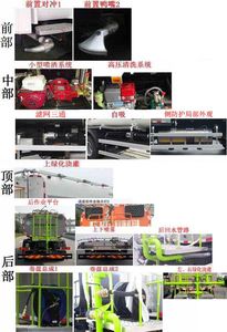 Zhonglian Automobile ZBH5182GQXDFE6NG Cleaning car