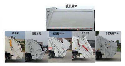 Jiudingfeng  JDA5070ZYSQL5 Compressed garbage truck