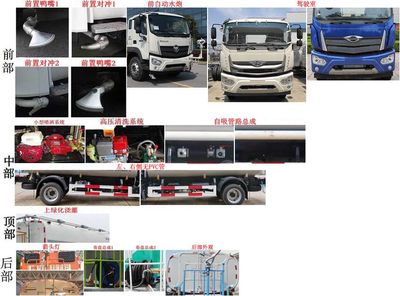 Zhongban Automobile ZBH5183GSSBJE6B Sprinkler truck