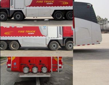 Shangge  SGX5391GXFPM200B Foam fire truck