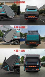 Hejia  HJK5250ZYS5DF Compressed garbage truck