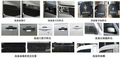 Jinbei  JKC5021XXYD6L0 Box transport vehicle