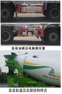 Shenzhou Yongda Automobile AYD5312GJBSX30 Concrete mixing transport vehicle