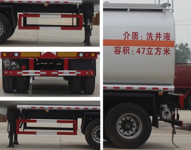 Runzhixing  SCS9401GGY Liquid supply semi-trailer