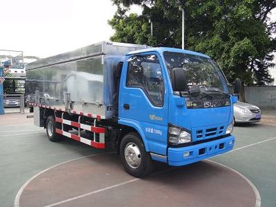 Shangyuan  GDY5070XXYQK5 Box transport vehicle