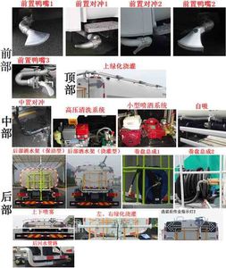 Zhonglian Automobile ZBH5251GQXDFJ6 Cleaning car