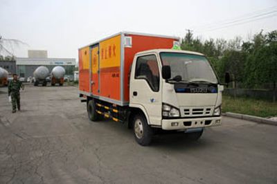 Jiancheng  JC5053XQYNKR Explosive equipment transport vehicle