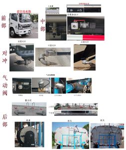 Zhongban Automobile ZBF5163GSSDXE6 Sprinkler truck