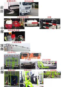 Zhonglian Automobile ZBH5113GSSEQY5 Sprinkler truck