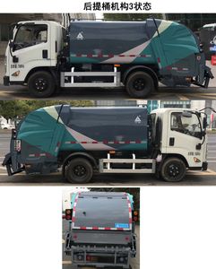 Sanli  CGJ5073ZYSJXE6 Compressed garbage truck