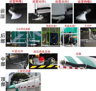 Zhonglian Automobile ZLJ5163GQXEQE5NG Cleaning car