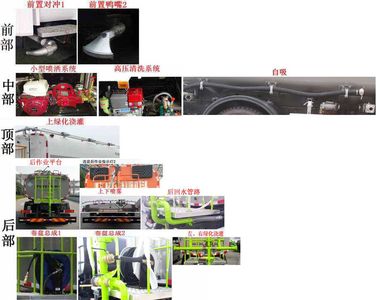 Zhonglian Automobile ZBH5183GQXDFE6NG Cleaning car