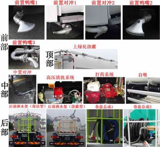 Zhonglian Automobile ZLJ5250GQXDFE4 Cleaning car