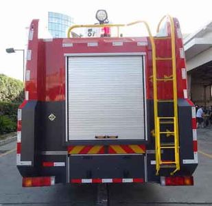 Jetta Fire License Car SJD5230GXFSG80U Water tank fire truck