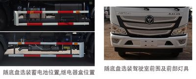 Zhongban Automobile ZBF5081ZYSBJBE6F Compressed garbage truck