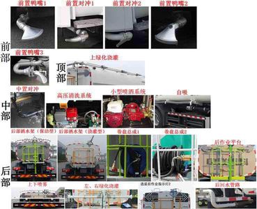 Zhonglian Automobile ZBH5182GQXBYPBEV Pure electric cleaning vehicle