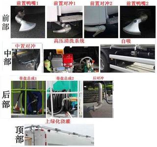 Xinhua Chi  THD5180GQXD5 Cleaning car