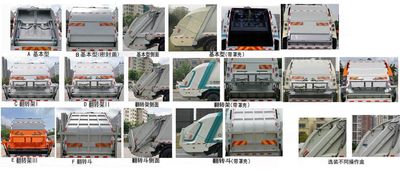 Dongfeng  EQ5185ZYSS6 Compressed garbage truck