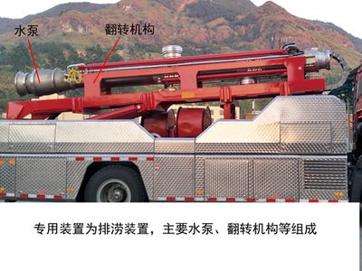 Dragon suction water  FLG5180TGP67Z Vertical water supply and drainage emergency vehicle