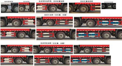 Dongfeng  EQ5251XXYL6D68 Box transport vehicle