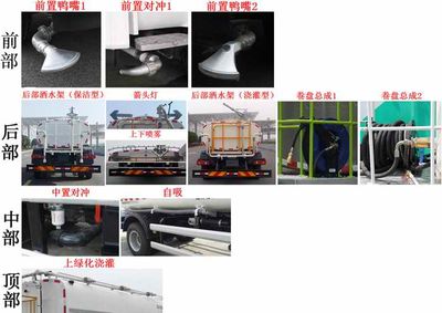 Zhonglian Automobile ZLJ5123GQXDFE5 Cleaning car