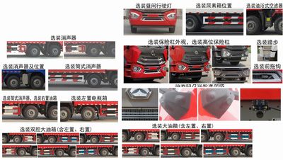 Zhongyan Automobile BSZ5311JJHF Measurement and weighing vehicle